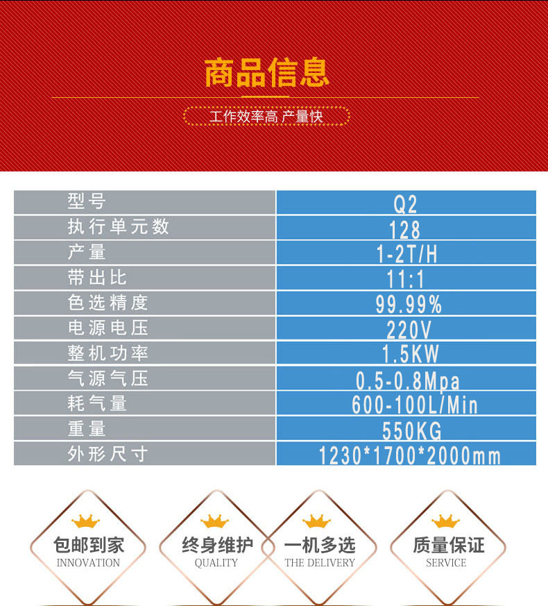 Q2詳情頁2