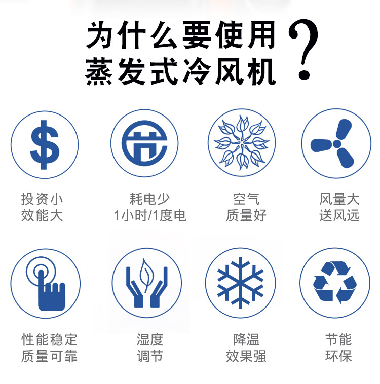 環(huán)?？照{(diào)