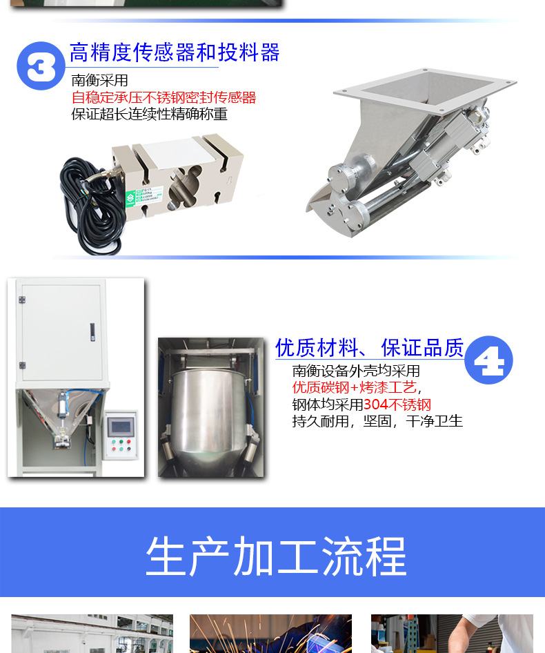 顆粒包裝機_02.jpg