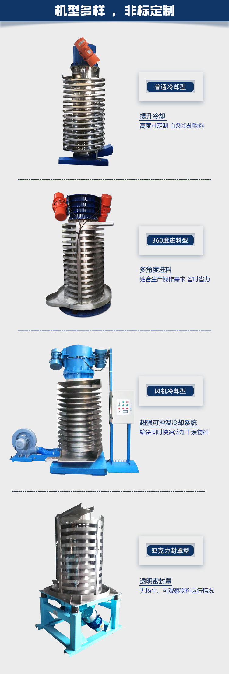 垂直提升機機型.jpg