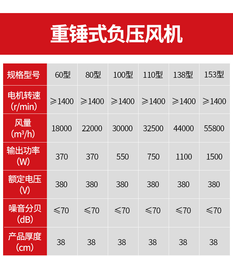 負壓風機水簾大全詳情_03.jpg