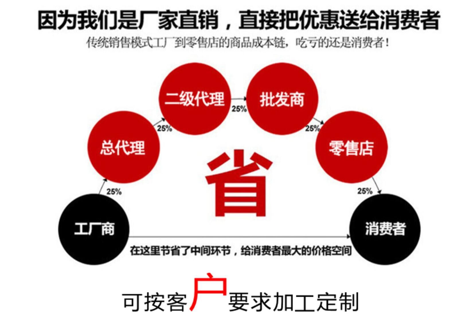 QQ圖片20160309100313