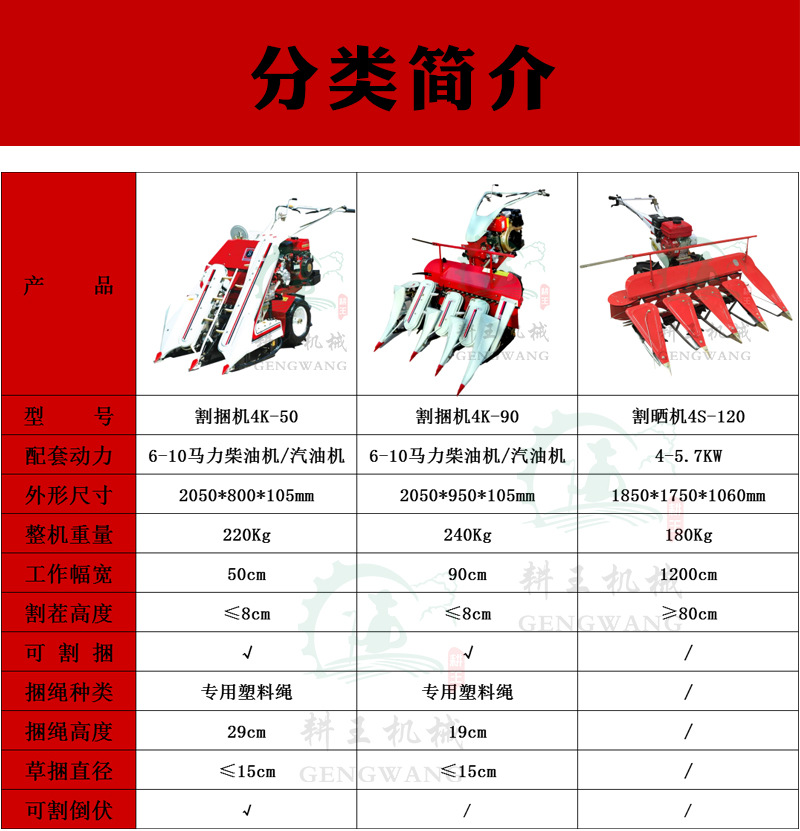 未標題-1