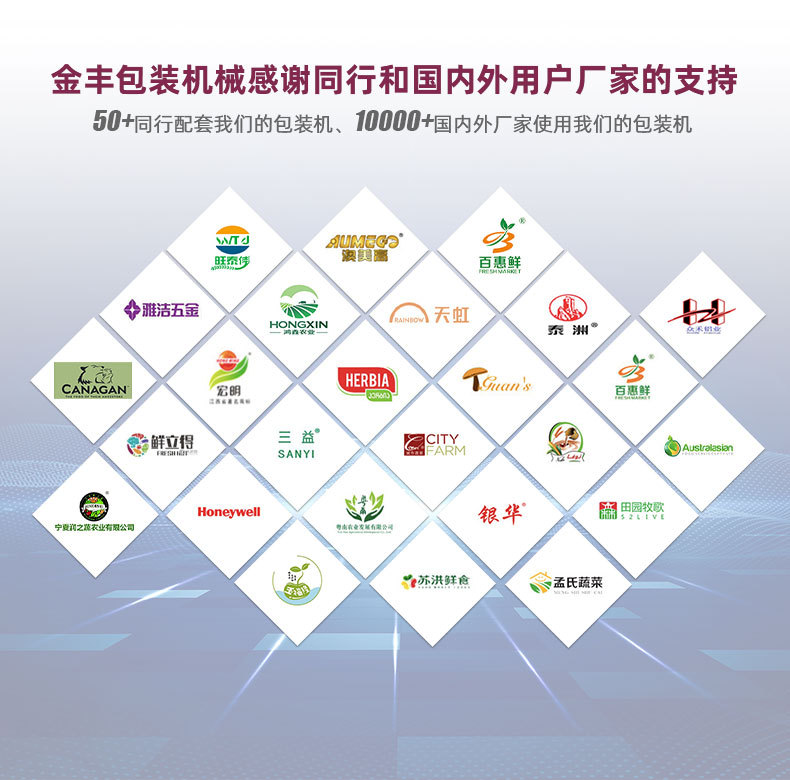 詳情頁添加2