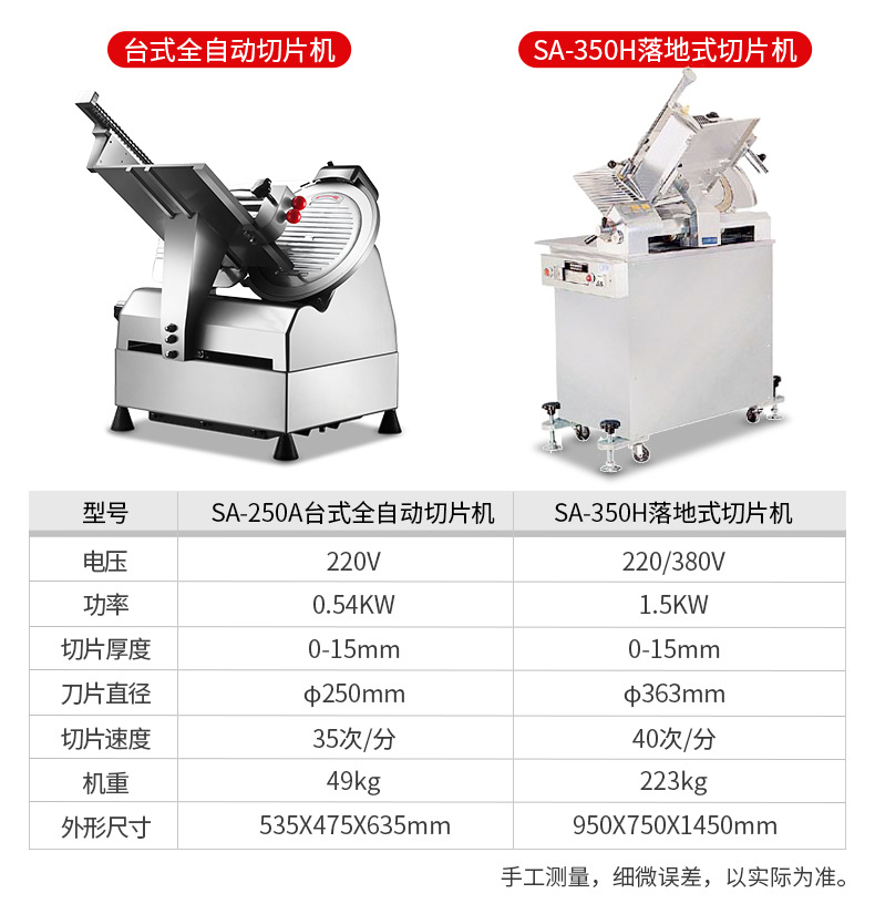 SA-300A臺式全自動切片機(jī)詳情頁_14.jpg