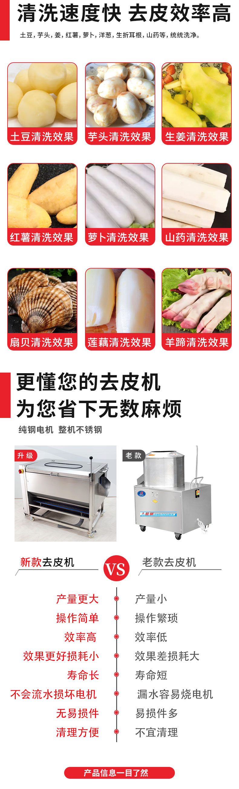 脫皮機_01_03