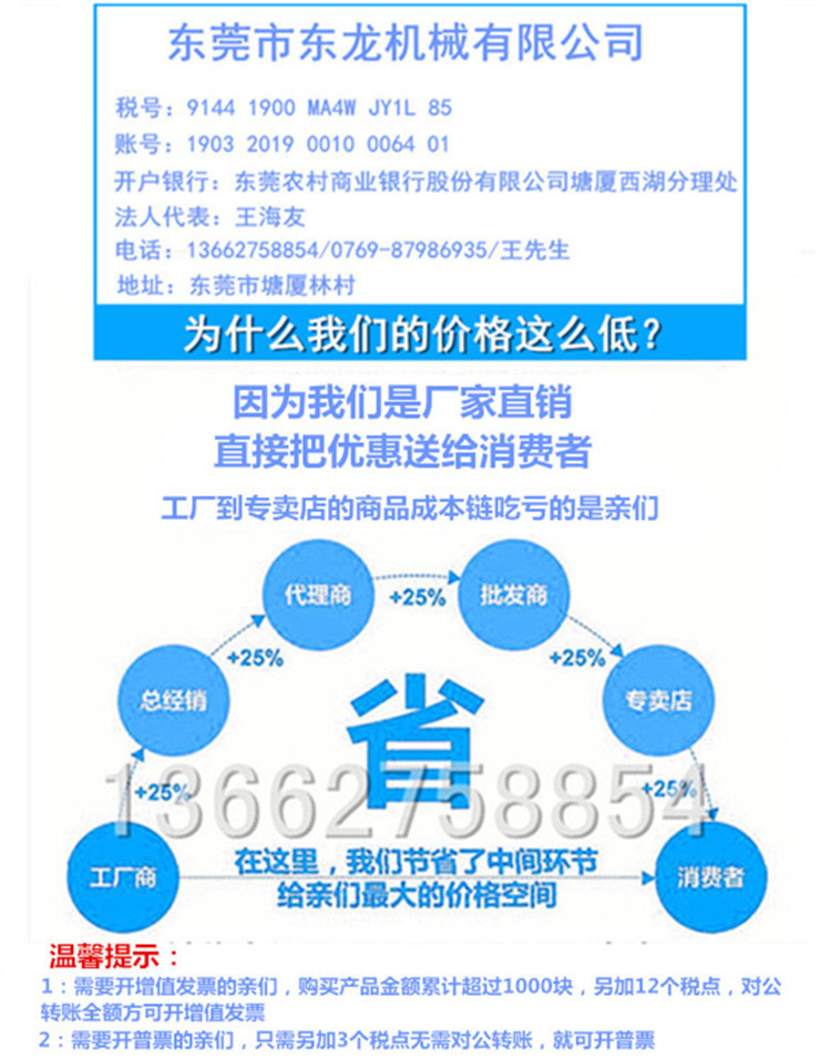 直銷(xiāo)圖