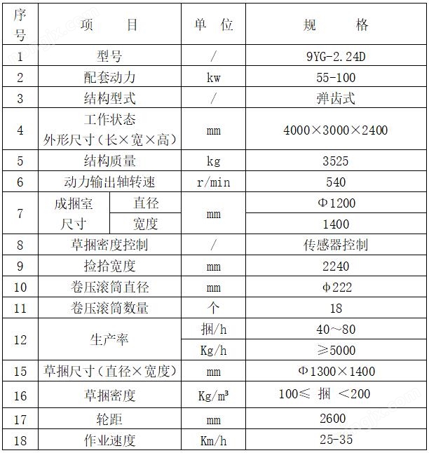 捆機
